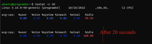 iostat -c 20 command in linux
