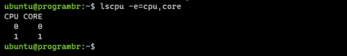 lscpu -e=cpu,core command in linux