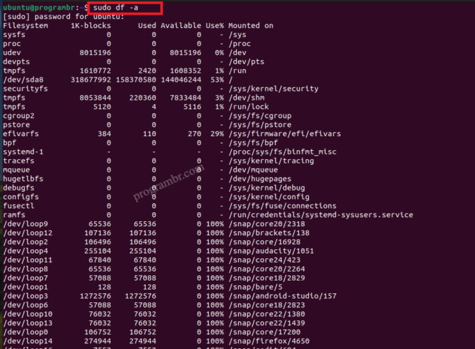 sudo df -a command in Linux